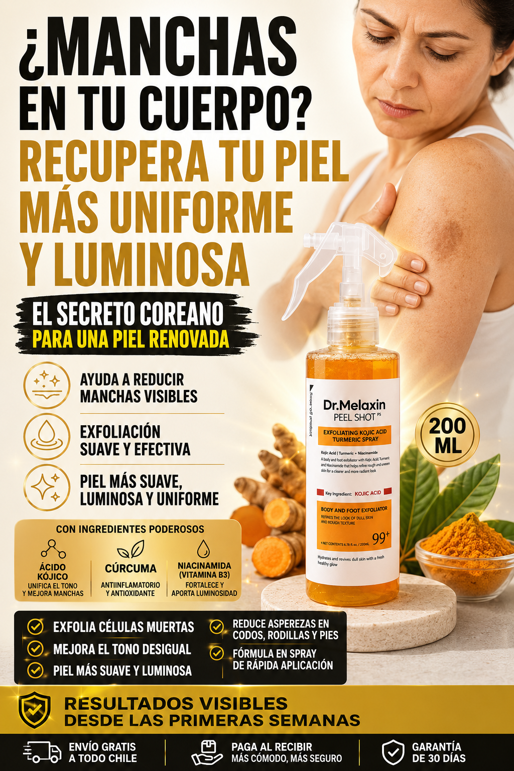 DR MELAXIN